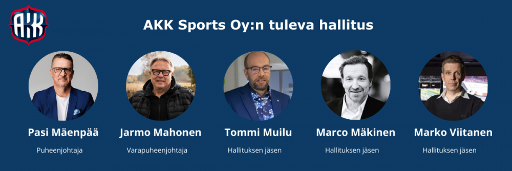 AKK Motorsport Pasi M enp AKK Sports Oy n Hallituksen Uusi AKK Motorsport Pasi M enp AKK Sports Oy n Hallituksen Uusi